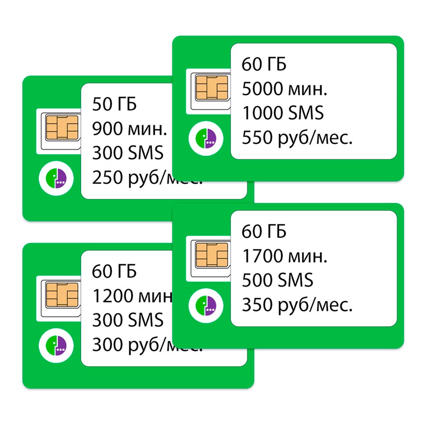 Получите персонализированные условия на оптовые сим-карты в Москве – мы заботимся о вашем бизнесе