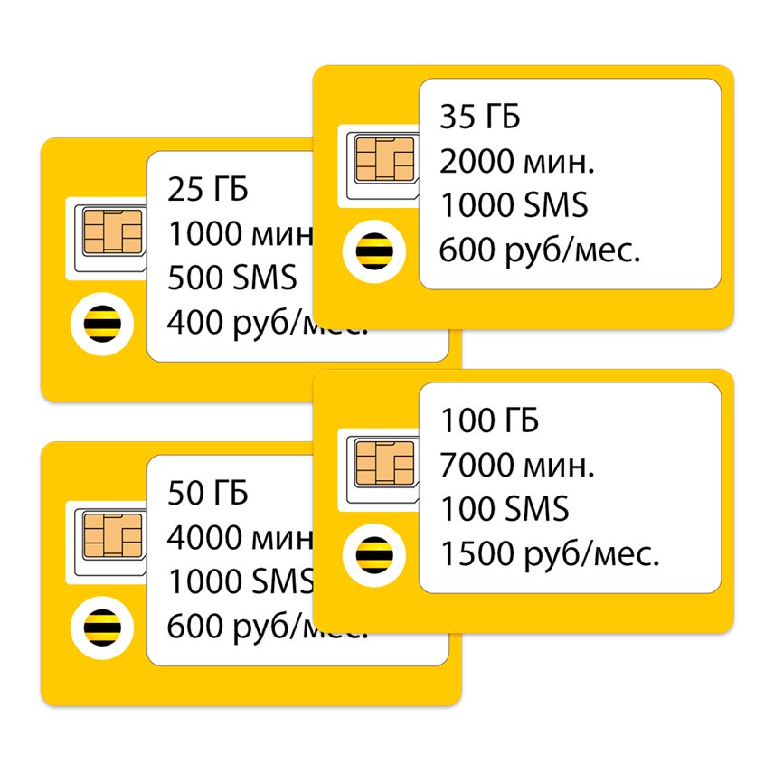 Покупайте сим-карты оптом у нас и обеспечьте бесперебойную связь вашему бизнесу